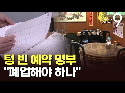 '송년회 재개' 호소에도 텅 빈 예약 명부…자영업자들 "폐업까지 고민" [뉴스9]